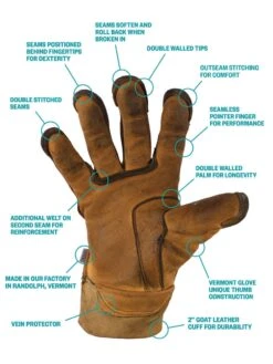 The Vermonter By Vermont Glove 12 The Vermonter By Vermont Glove -Garden Pro Shop 8608918 11v