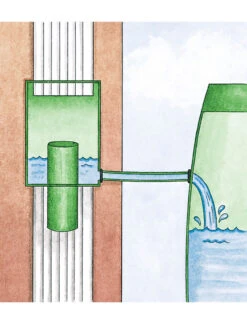 Downspout Diverter 9 Downspout Diverter -Garden Pro Shop rain barrel diverter 33991 001e