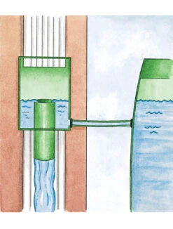 Garden Pro Shop -Garden Pro Shop rain barrel diverter 33991 002e